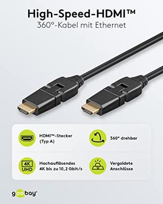 goobay High-speed HDMI 360° kabel met Ethernet