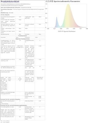 Clusterverlichting voor binnen - 400 LEDs - 14 meter - Kerstverlichting - thumbnail