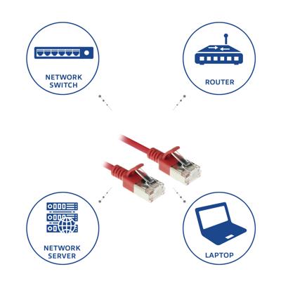 ACT Rode 5 meter LSZH U/FTP CAT6A datacenter slimline patchkabel snagless met RJ45 connectoren