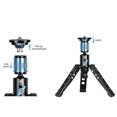 Sirui Monopod Adapter P-36 Kit