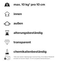Fischer 545955 Dubbelzijdige montagetape (l x b) 3 m x 19 mm 1 stuk(s) - thumbnail