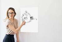 Magic-Chart Legamaster Paperchart folie 60x80cm wit 25 vel - thumbnail