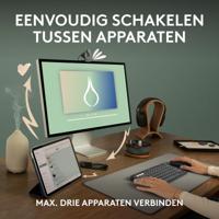 Logitech 910-007014 muis Reizen Ambidextrous RF-draadloos + Bluetooth Optisch 4000 DPI - thumbnail