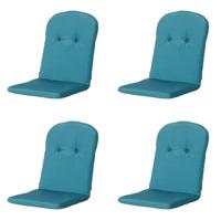 Tuinkussens kuip hoog Panama Zeegroen 96 cm x 45 cm (4 stuks) Madison - Madison - thumbnail