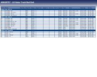 Stuurkogel ADH28757 - thumbnail