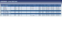 Fuseekogel ADM58608 - thumbnail