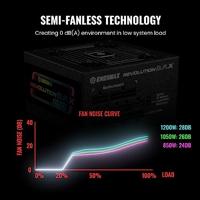 Enermax Revolution DFX power supply unit 850W Zwart - thumbnail