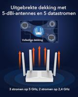 Cudy WR3000E AX3000 Gigabit Dual Band Wi-Fi 6 Mesh Router, MU-MIMO, OFDMA, WireGuard, OpenVPN, WPA3, Cudy Mesh en APP ondersteund - thumbnail