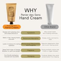 Panier des Sens Orange Blossom Hand Crème 75ml - thumbnail