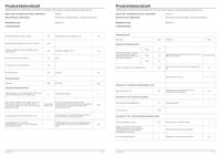 Brilliant 4-lichts opbouwspotKassandra - G34735/77 - thumbnail