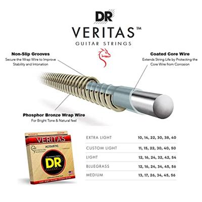DR Strings VTA-13 Veritas Medium 13-56 westerngitaarsnaren