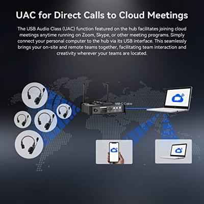 Hollyland Solidcom C1 Pro - Hub4S