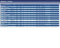 Oliefilter ADG02116 - thumbnail