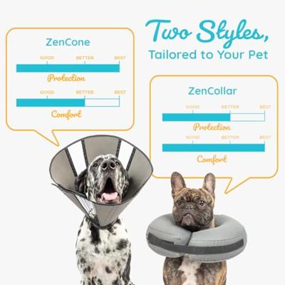 Zenpet ProCollar L