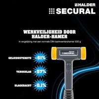 Halder Aktionsbox Dreamteam 3117s003 Hamerset Zacht 1030 130 mm 2 stuk(s) - thumbnail