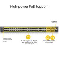 ZyXEL GS1920-48HPV2 Managed Gigabit Ethernet (10/100/1000) Zwart Power over Ethernet (PoE) - thumbnail