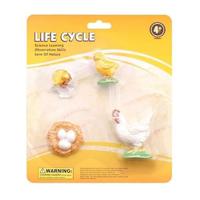 Cycplus Levenscyclus haan speelfiguren set - thumbnail