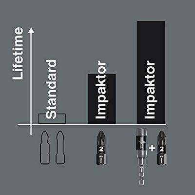Wera 840/4 IMP DC Impaktor Bits SB, Hex-Plus, 4.0 x 50 mm - 1 stuk(s) - 05073944001