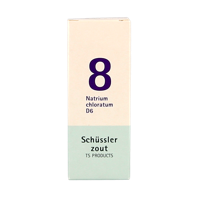 Pfluger Celzout 08 Natrium Chloratum D6 Tabletten - thumbnail
