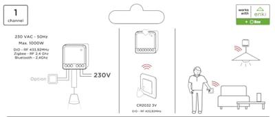 Set van 2 verlichtingsmodules - DiO CONNECTED HOME - Aan/Uit 1000W - 433 MHz / Zigbee / BLE