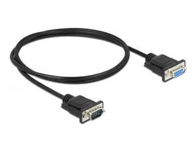 Ngk Seriële kabel Ngk Seriële kabel