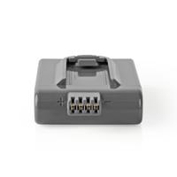 Nedis Stofzuigeraccu | Li-Ion | 21.6 V DC | 2000 mAh | 43.2 Wh | 1 stuks - V2AHDY21V602 V2AHDY21V602 - thumbnail