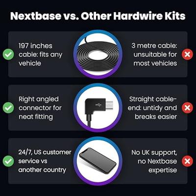 Nextbase Dash Cam Hardwire Kit, vaste inbouwkabel voor alle dashcams van de NextBase Serie 2, kabellengte 5 m, voor stroomvoorziening door aansluiting op zekeringkast, eenvoudige plug-and-play