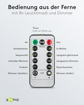 Kerstgordijn voor buiten - 80 LED - Lengte 1m Kerstgordijn voor buiten - 80 LED - Lengte 1m