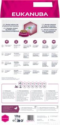 EUKANUBA Daily Care Mono-Protein Adult All Breed Duck - droog hondenvoer - 12kg