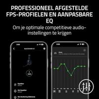 Razer BlackShark V3 for PlayStation - Draadloze e-sport-headset - TriForce 50 mm drivers - Afneembare breedbandmicrofoon - HyperSpeed 2,4 GHz & Bluetooth - THX Spatial Audio - PS5/PC | Zwart - thumbnail