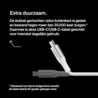 Belkin BoostCharge USB-C/USB-C-voedingskabel, snellaadkabel met 240 W Power Delivery, USB-IF-gecertificeerd, compatibel met MacBook Pro, Chromebook, iPhone 16/iPhone 15, Galaxy, iPad, meer, 1 m, wit - thumbnail