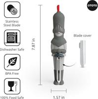 Ridder dunschiller - thumbnail