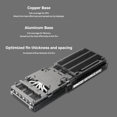 INNO3D GeForce RTX 5070 Ti X3 OC 16GB