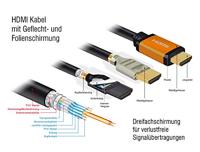 Delock 85728 HDMI-kabel HDMI Aansluitkabel HDMI-A-stekker 1.5 m Zwart, Goud Afgeschermd (drievoudig), Vergulde steekcontacten, 8K UHD - thumbnail