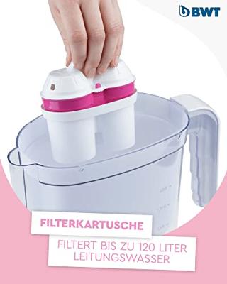 BWT VIDA 815481 Waterfilter 2.6 l Wit