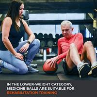 PTessentials Medicine Ball Voordeelset 6 t/m 10 kg - thumbnail