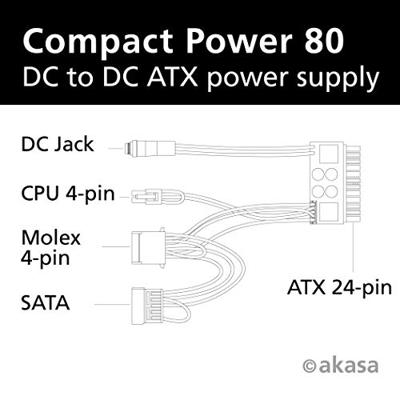 Akasa AK-PE080-03 Binnen 80W Zwart, Blauw, Rood, Wit, Geel netvoeding & inverter Akasa AK-PE080-03 Binnen 80W Zwart, Blauw, Rood, Wit, Geel netvoeding & inverter