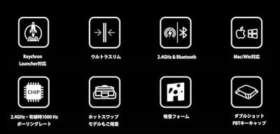 Keychron K15 Max (Alice layout) toetsenbord Keychron K15 Max (Alice layout) toetsenbord