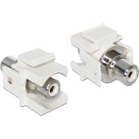 DeLOCK Keystone RCA female naar RCA female Module kabel - thumbnail