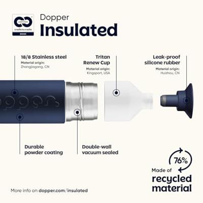 Dopper Insulated 580ml