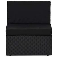 VidaXL 2-delige loungeset poly rattan zwart - thumbnail