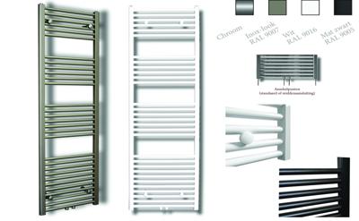 Designradiator Sanicare RVS Look Inclusief Ophanging Midden Aansluiting Recht 160x45 cm Sanicare