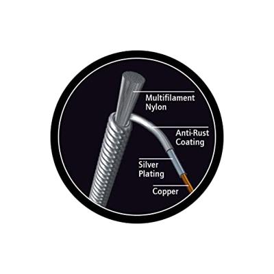 Ortega NYP7 7-String Classical Guitar Pro Normal Tension snaren voor 7-snarige klassieke gitaar