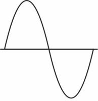 e-ast HighPowerSinus HPLS 2000-12 Omvormer 2000 W 12 V/DC - 230 V/AC - thumbnail