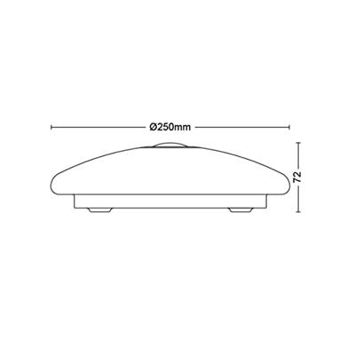 Philips BinnenlampMauve met sensor Ø 25cm - 929003195401