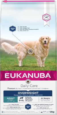 Eukanuba Daily Care Overweight hondenvoer 12 kg