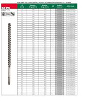 Hikoki Accessoires Boor SDS Max 16X540 mm FCH 4100912 - thumbnail