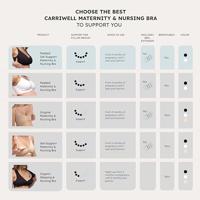 Gewatteerde borstvoedings- & zwangerschapsbeha zonder naden GelWire® CARRIWELL zwart - thumbnail