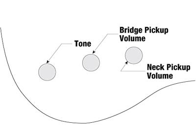 Ibanez GSR180-BK Gio SR-serie elektrische basgitaar
