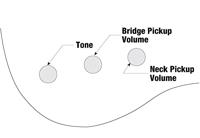 Ibanez GSR180-BK Gio SR-serie elektrische basgitaar - thumbnail